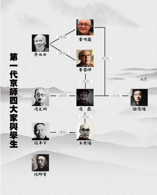 凌森 |凌森书画艺术家