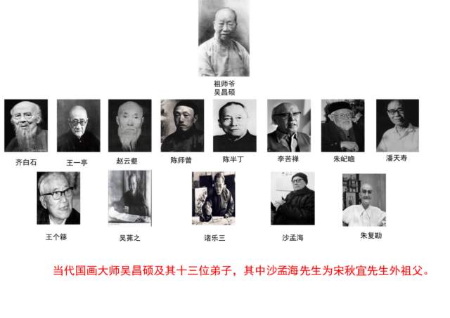 宋秋宜 |宋秋宜,国家一级美术师书画艺术家